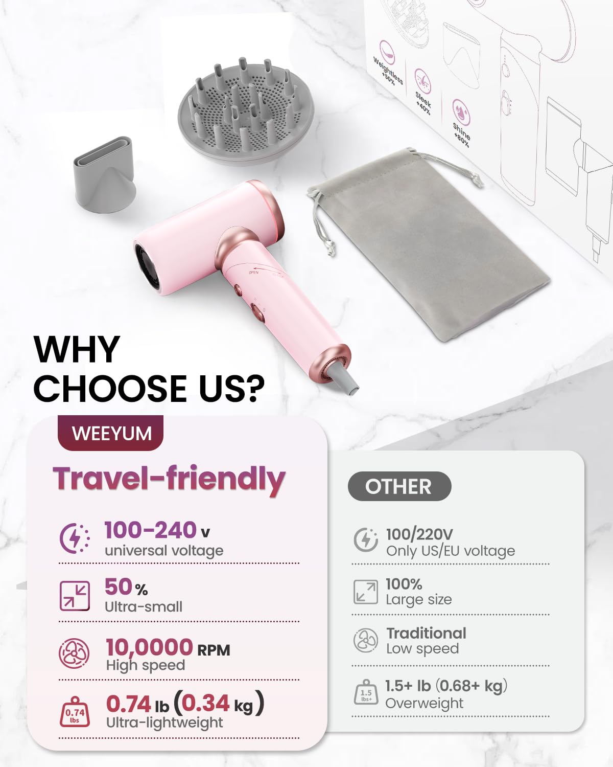 Weeyum secador de viaje con funda incluida para transporte seguro