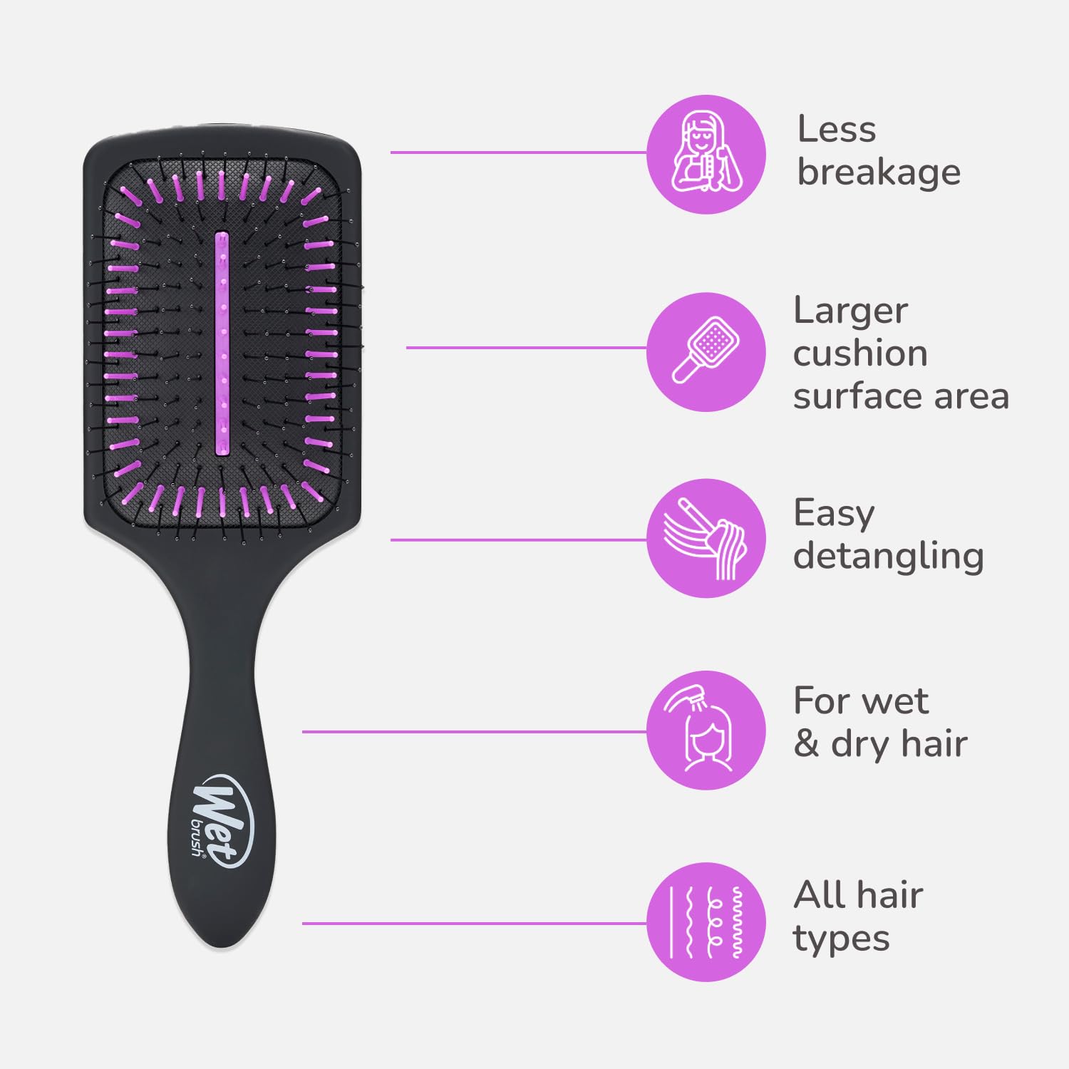 Wet Brush AquaVent: drenaje rápido para una limpieza fácil.