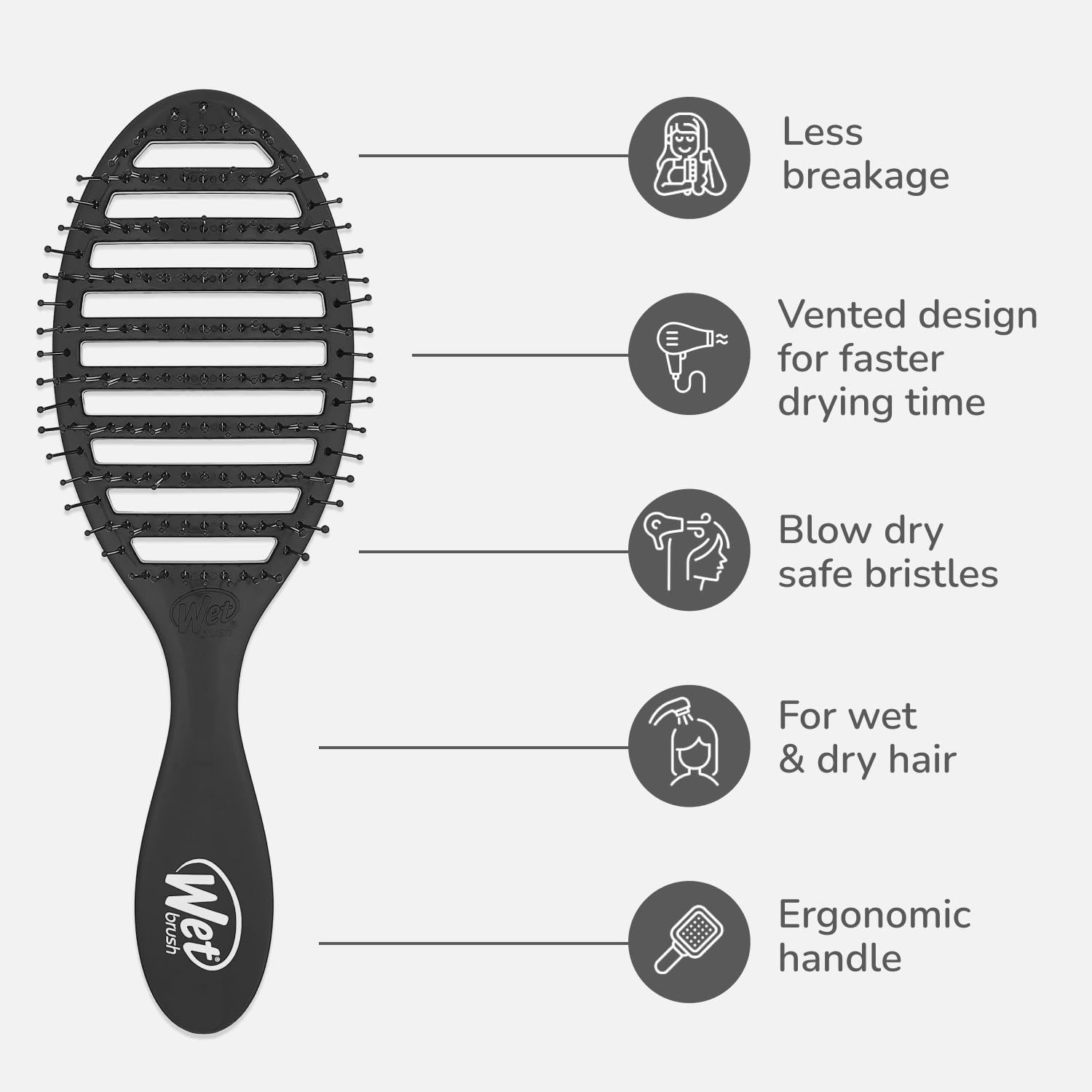 Mango ergonómico de Wet Brush Speed Dry ofrece mayor control y comodidad.