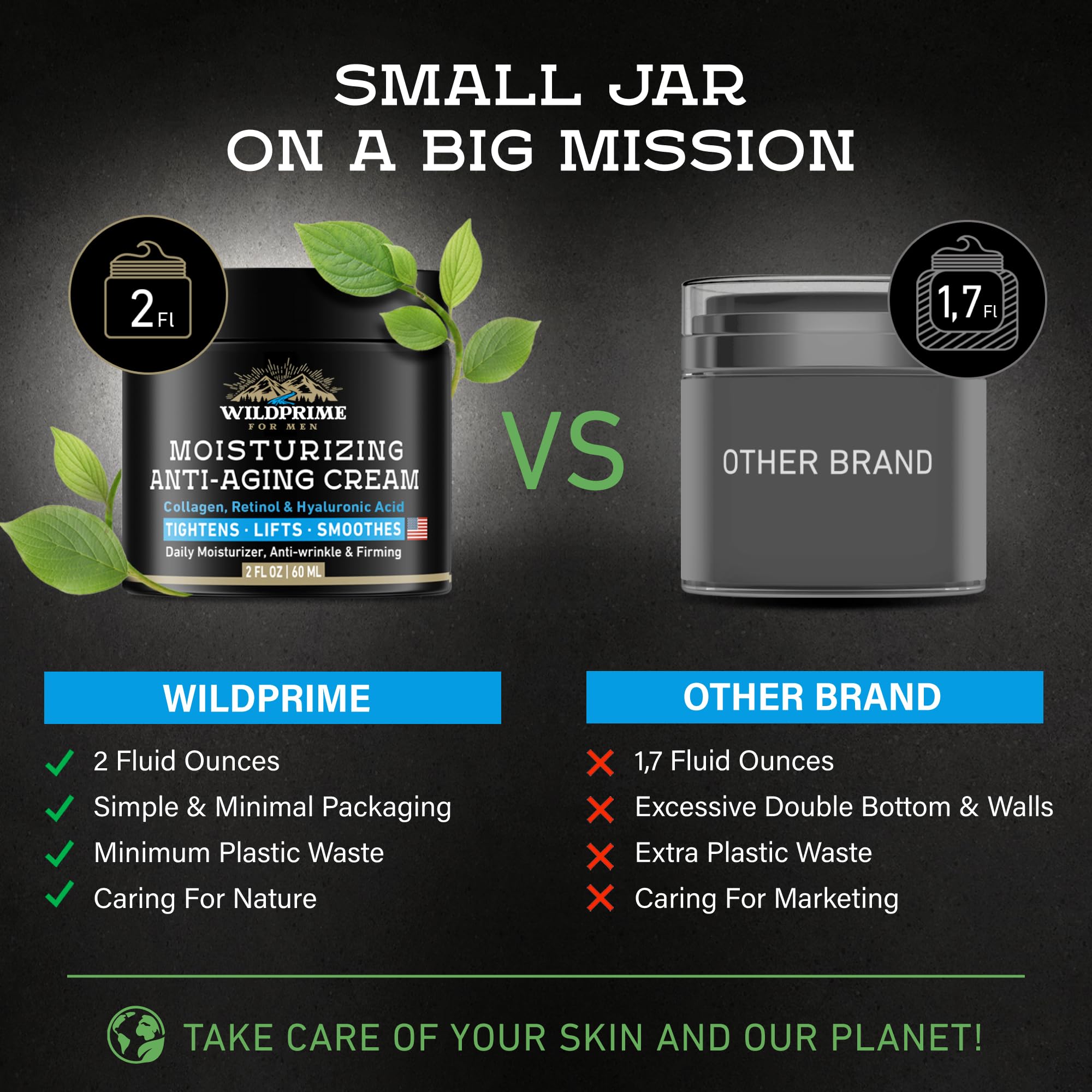 WildPRIME logo visible on premium men's moisturizer packaging.