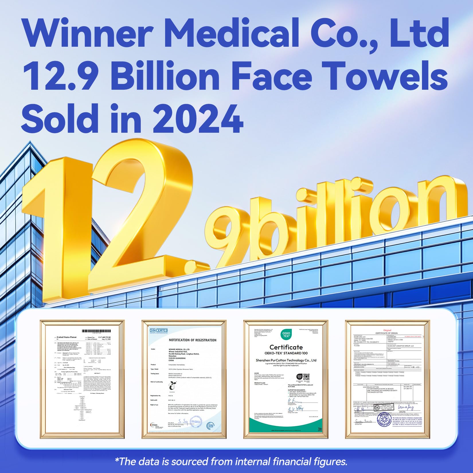Winner Face Towels ingredientes biobasados y opción sostenible.