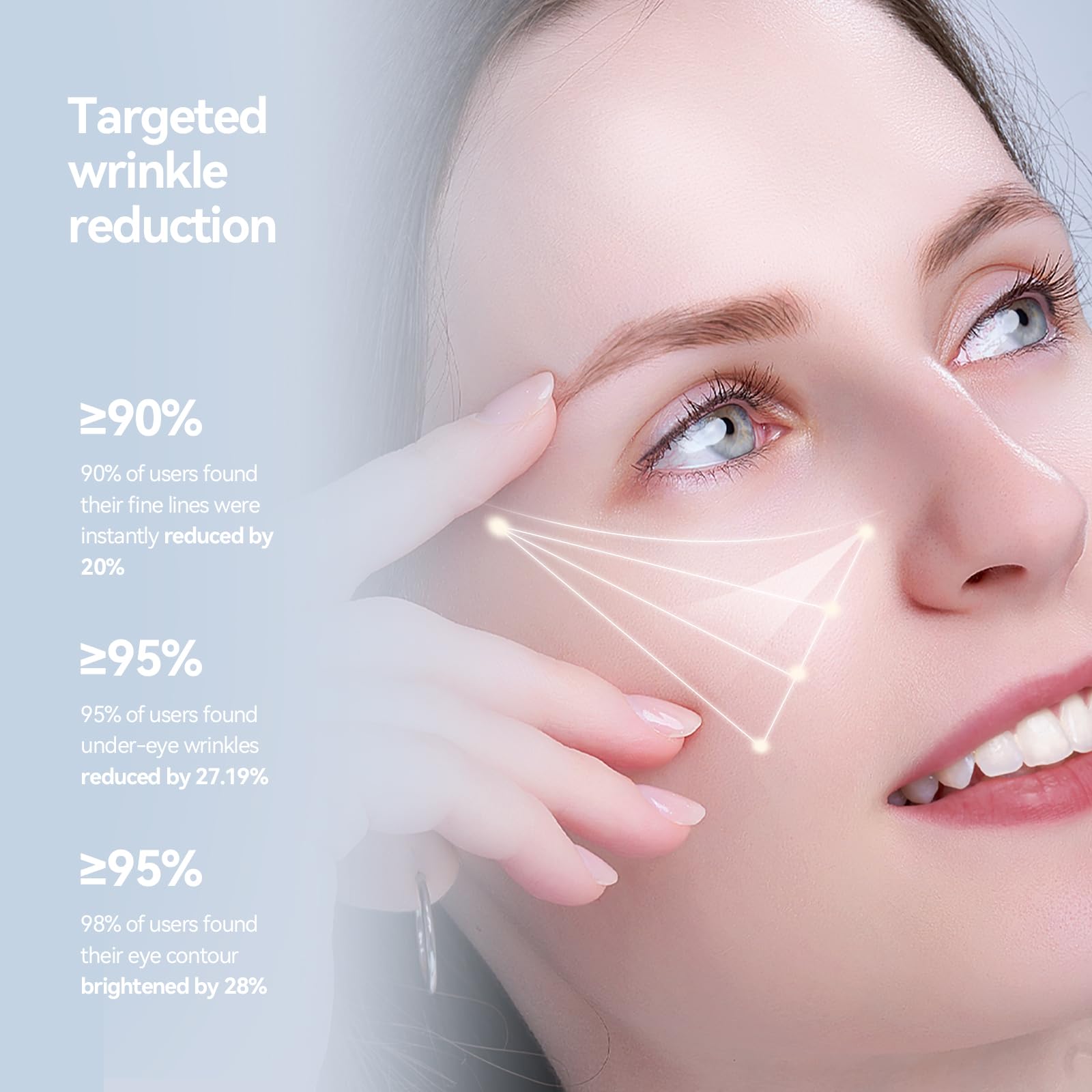 WNP Eye Cream improves eye-area circulation for brightness.