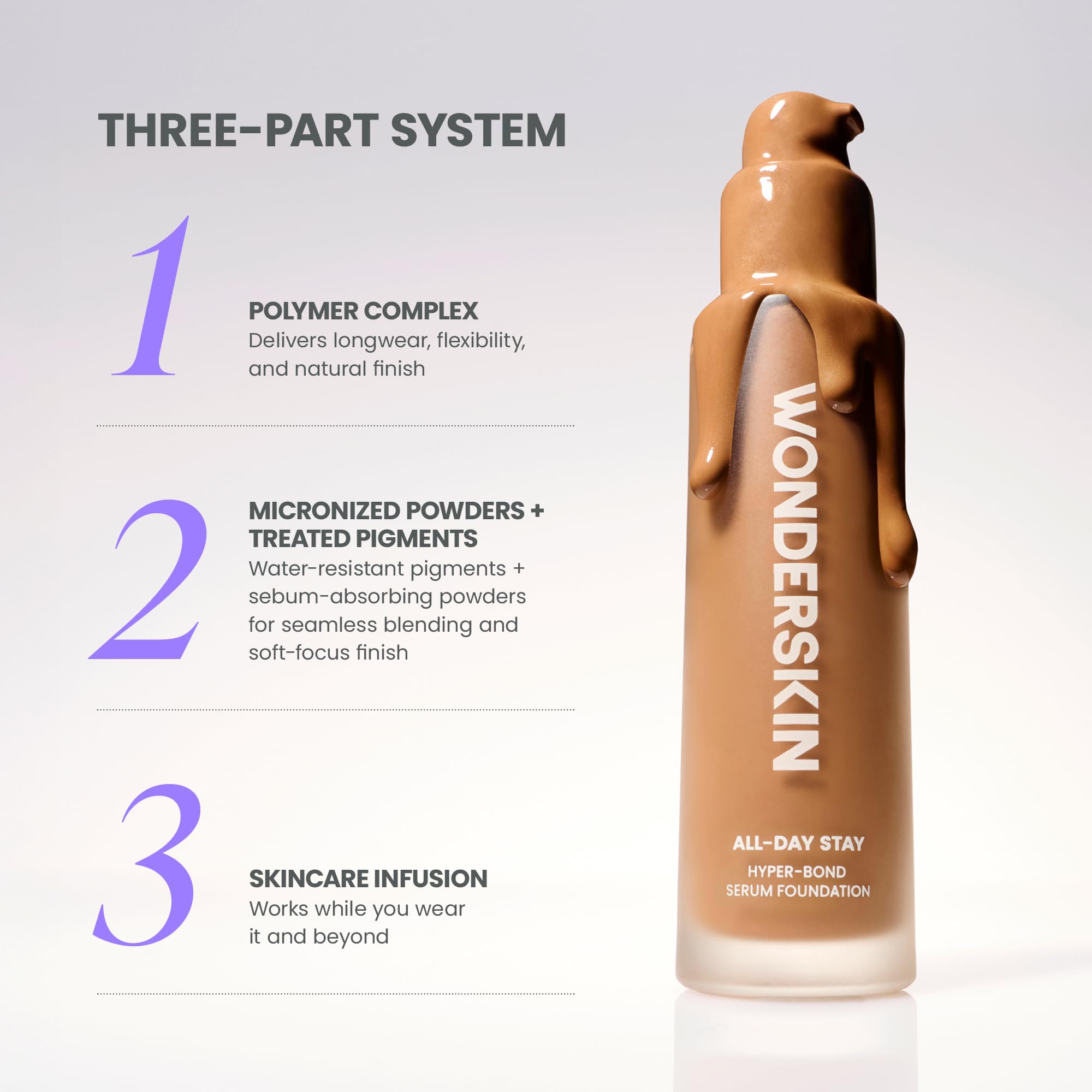 Wonderskin Hyper Bond, acabado natural que respira durante el día.