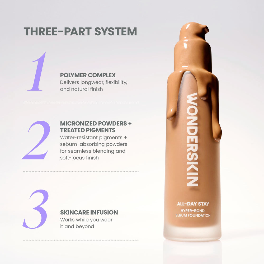 Wonderskin Hyper Bond, acabado natural que respira durante el día.