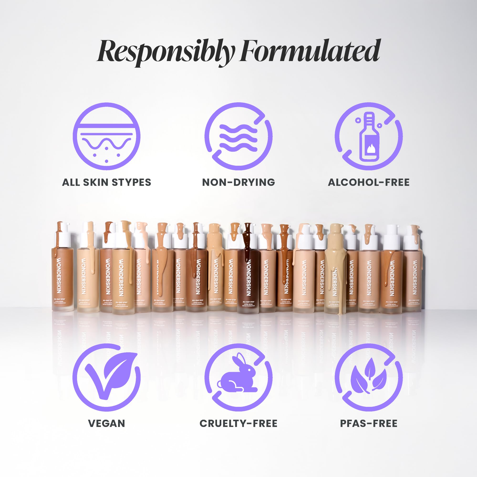 Wonderskin Hyper Bond, 20 tonos inclusivos con subtonos fríos, cálidos y neutros.