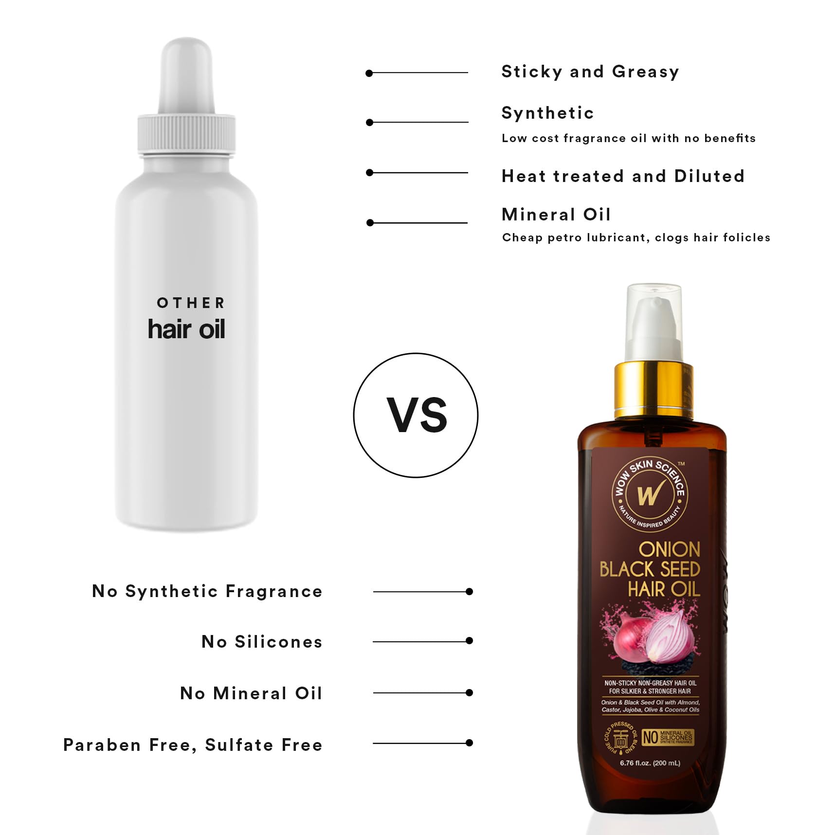 WOW Skin Science Ingredientes naturales: aceite cebolla negra semilla para cabello saludable