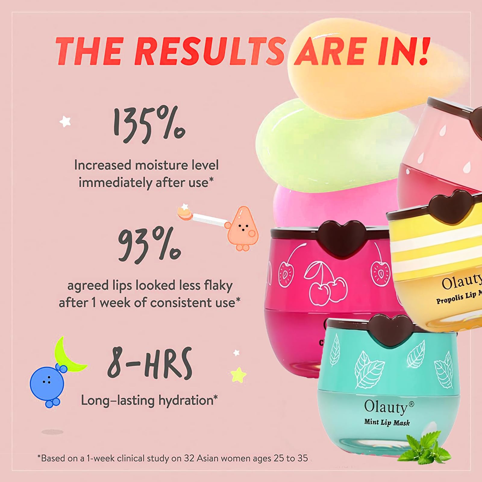 Xiuxixu honey lip balm applying enables quick absorption for a smooth finish.