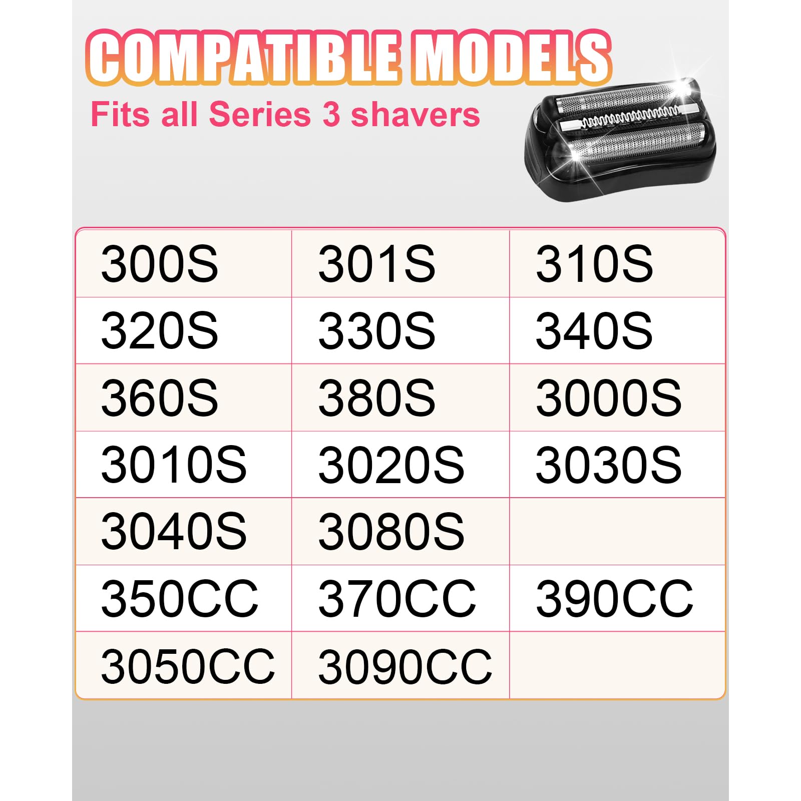 Detalle de compatibilidad Yaziyir Series 3-21B con Braun S3, mayor versatilidad