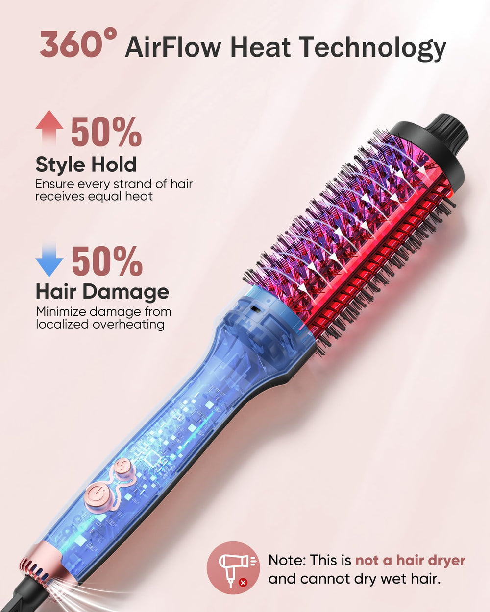 YeCheer cepillo térmico rápido para peinados lisos y sedosos