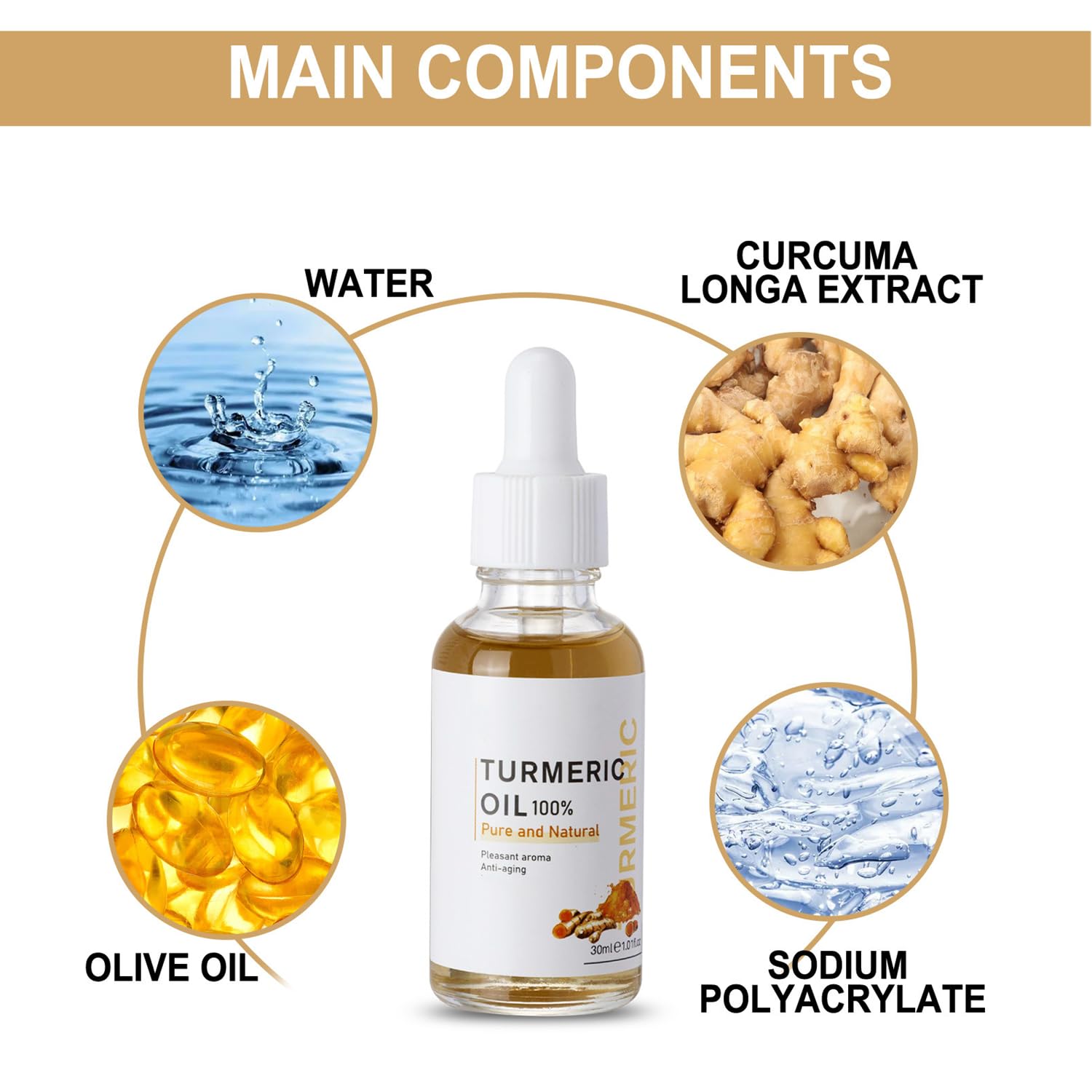 YG LianKai turmeric serum close-up of warm yellow hue