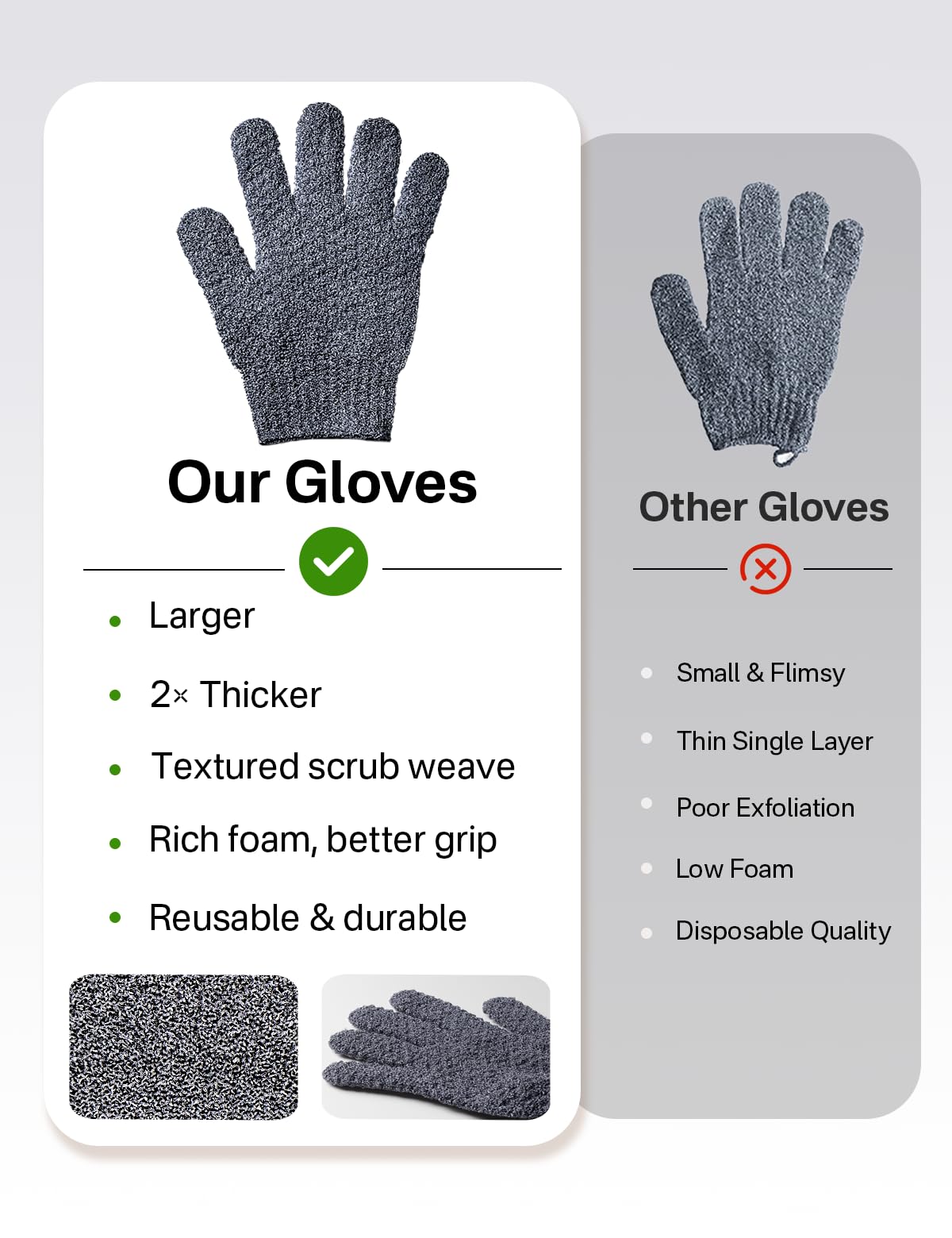 Gants exfoliants Yiclick séchage facile après lavage