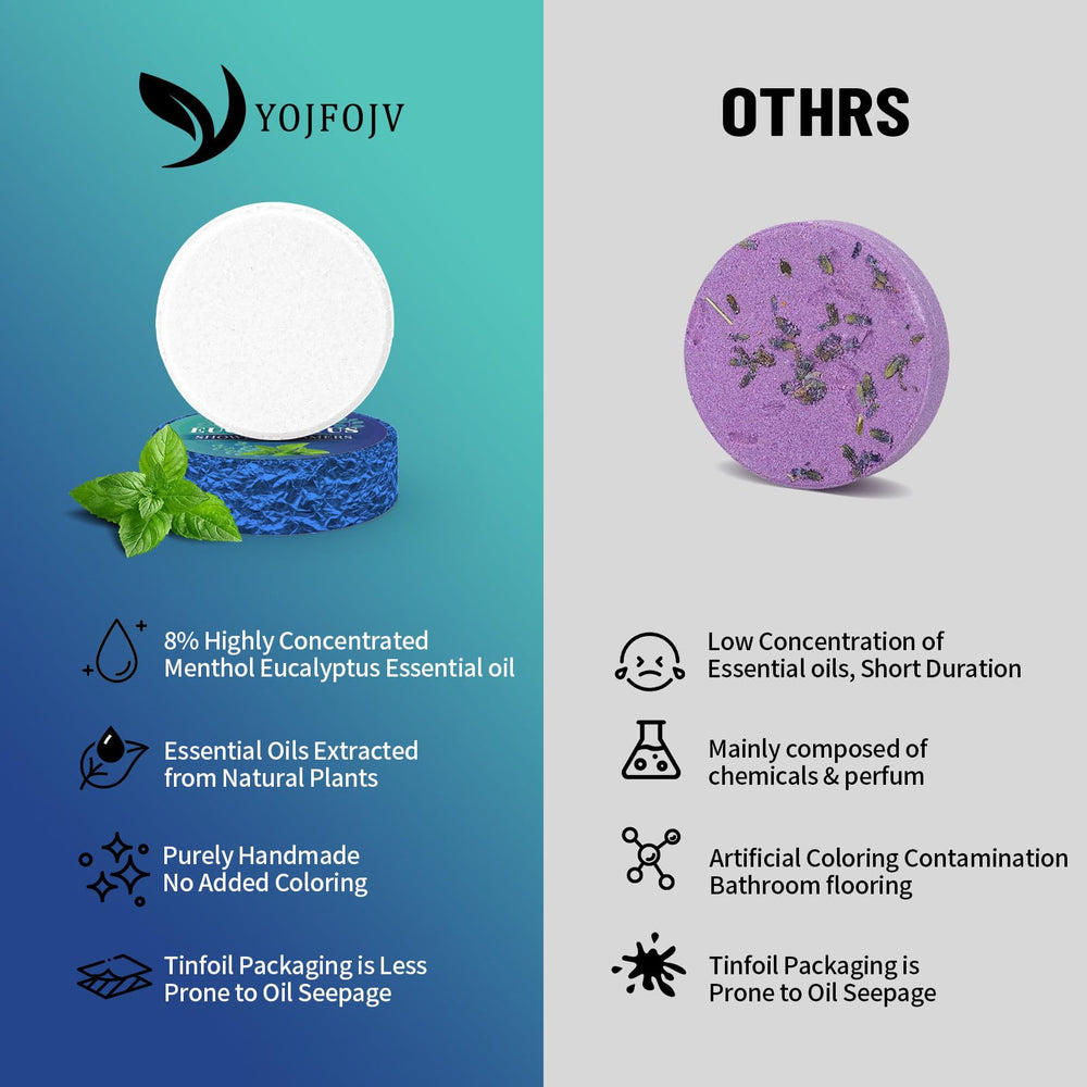 YOJFOJV bombas-ducha regalo perfecto: para mamá, pareja o amiga