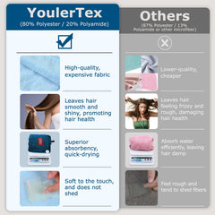 YoulerTex: diseño turbante en la toalla de microfibra para cabello, ajuste seguro.