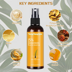 Regeneración de la línea capilar con YOUNGYOUNGLOVE Minoxidil 5%.