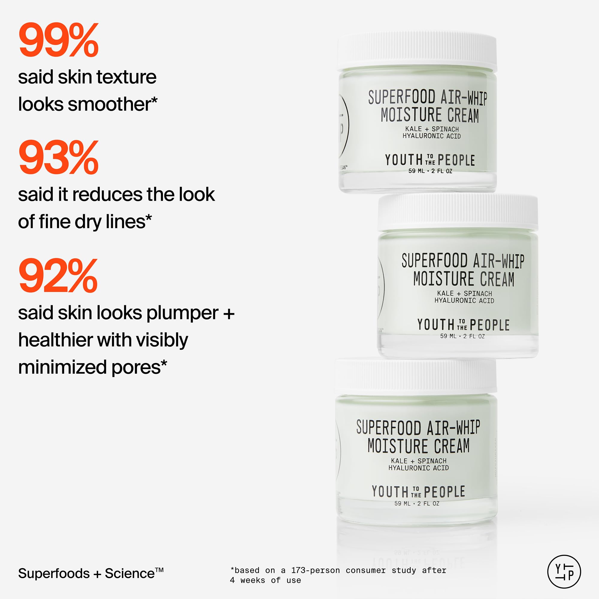Youth To The People gel crema cremoso que se absorbe de inmediato