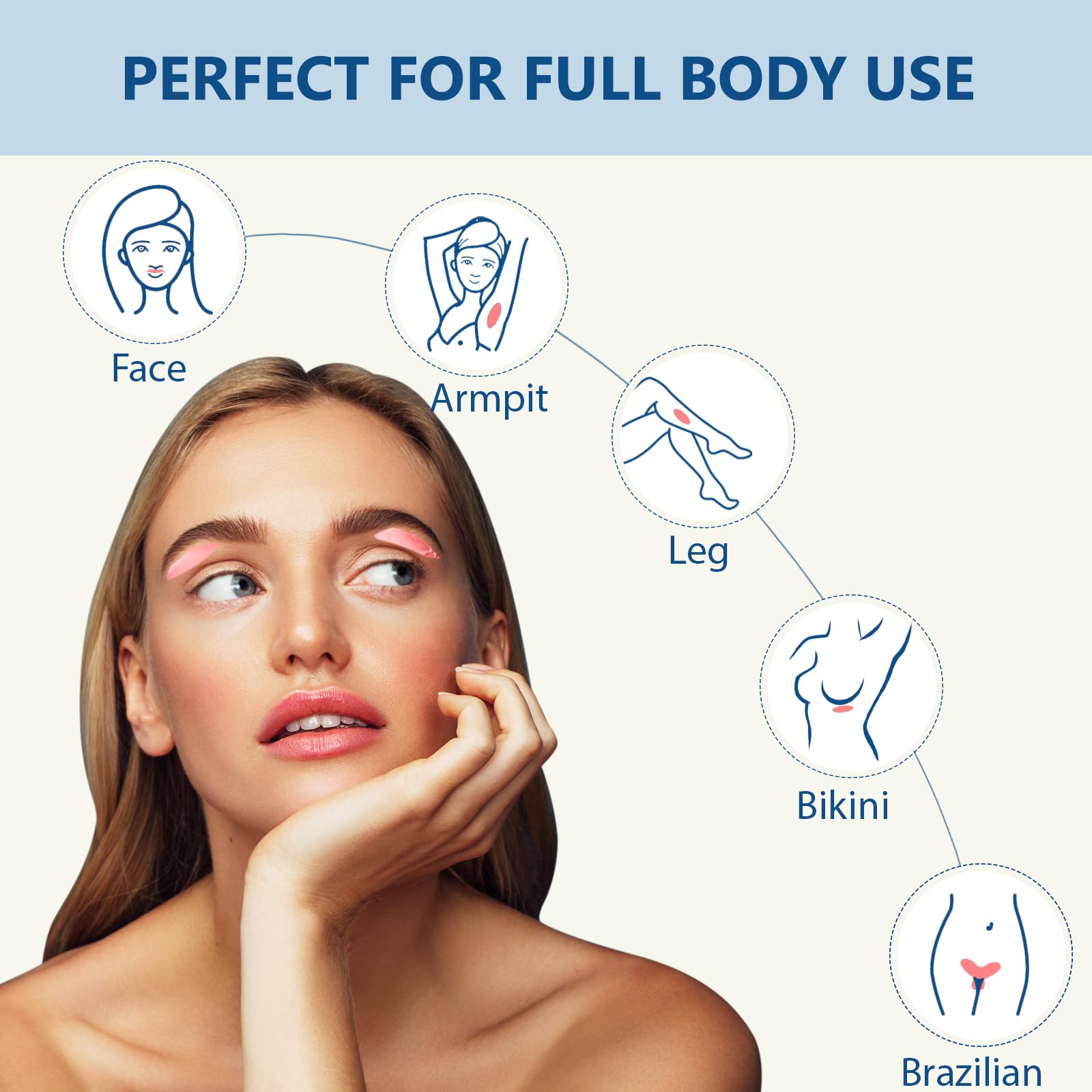 Yovanpur professional-quality waxing at home.