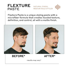 Zenagen Flexture Paste con fórmula microfibra facilita distribución uniforme.