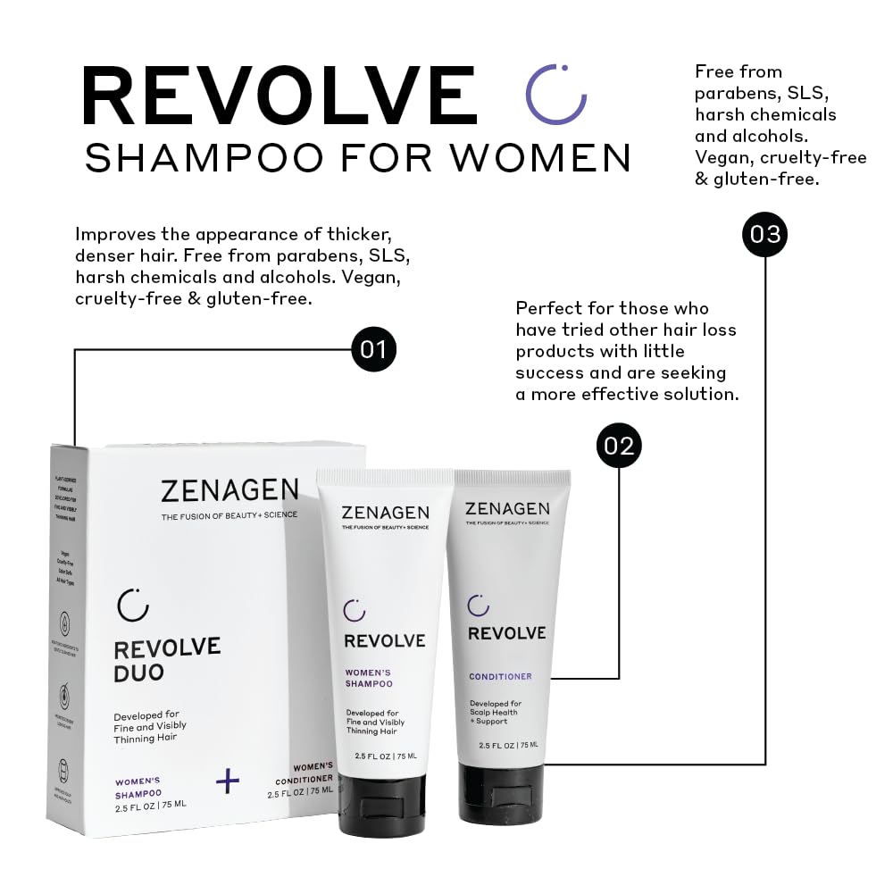 ZENAGEN Revolve Champú Mujer, cabello mojado listo para lavar y limpiar suavemente.