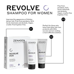 ZENAGEN Revolve Champú Mujer, cabello mojado listo para lavar y limpiar suavemente.