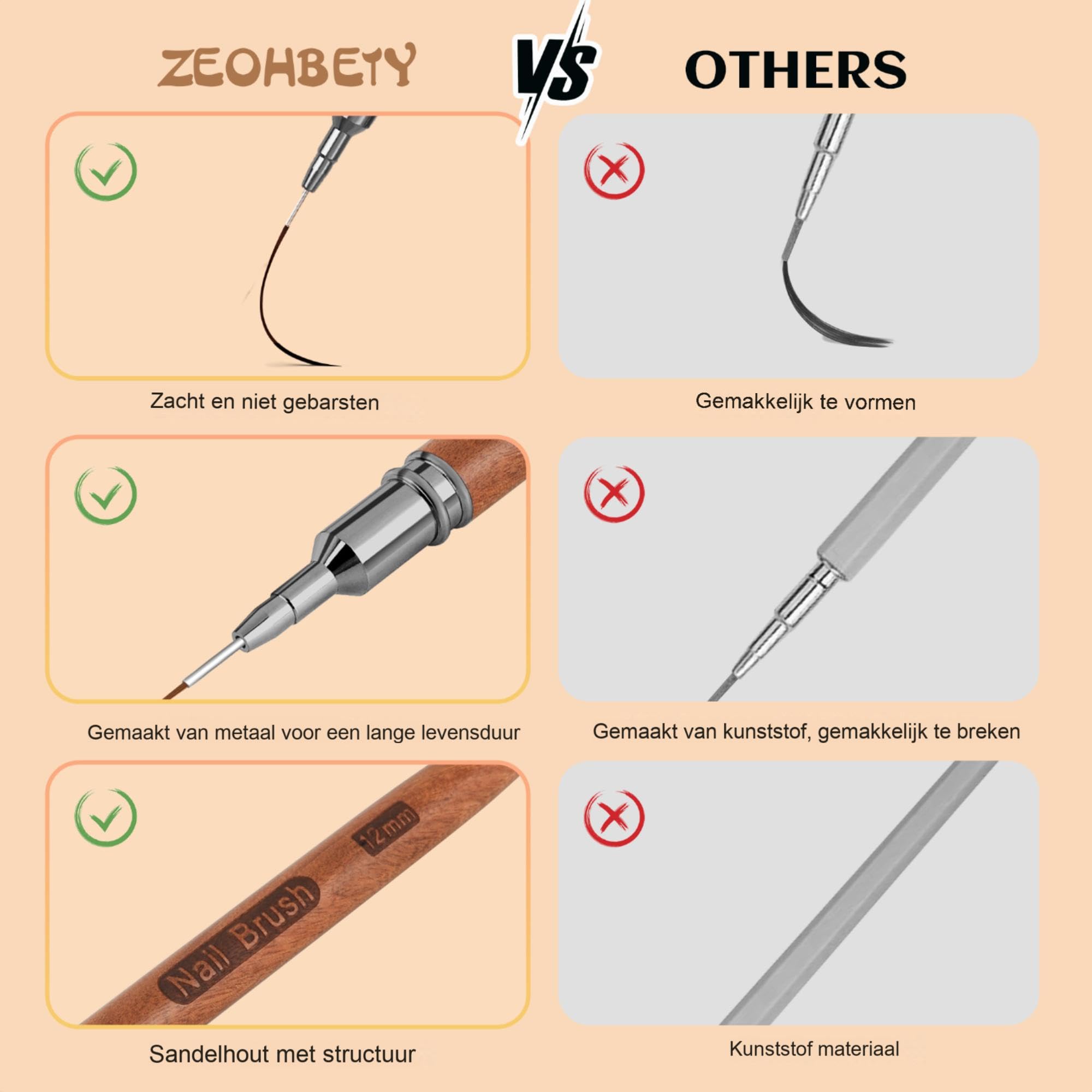 ZEOHBETY pinceles delineadores para uñas de 15 mm, control de trazos más anchos.