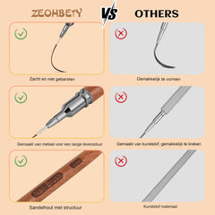 ZEOHBETY pinceles delineadores para uñas de 15 mm, control de trazos más anchos.