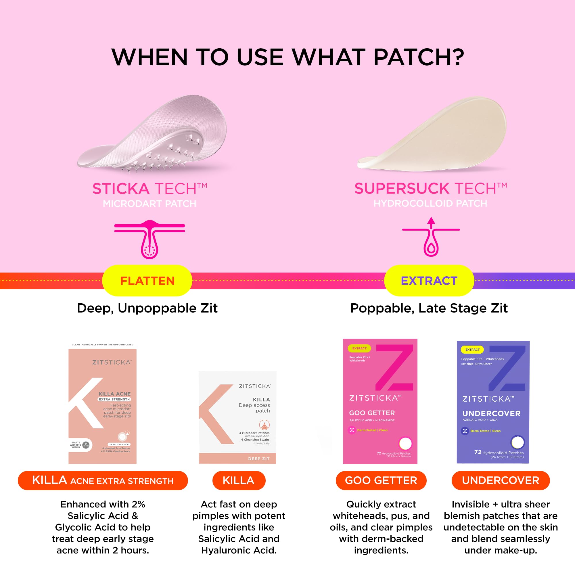 Patch ZitSticka Goo Getter biodégradable, respectueux de l environnement.