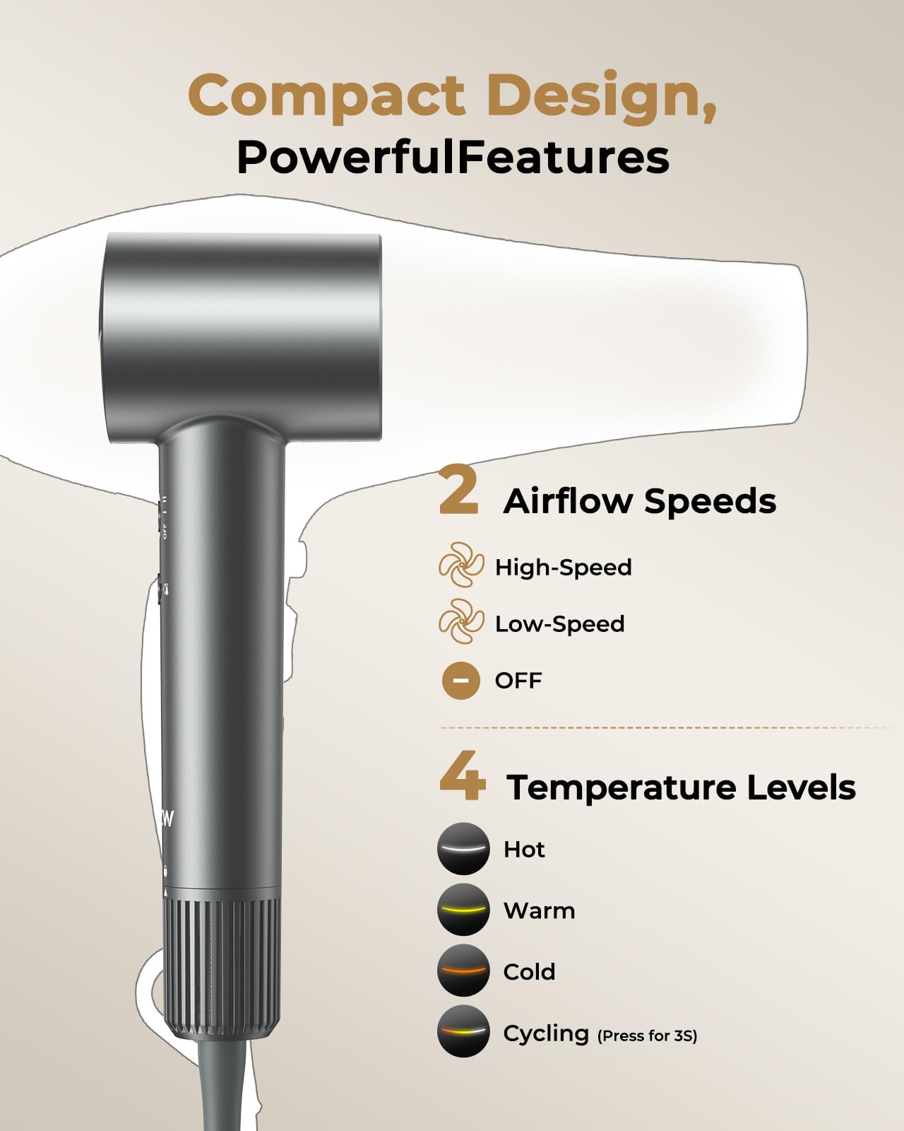 Ajustes de calor con LED de ZMZW para leer la temperatura fácilmente